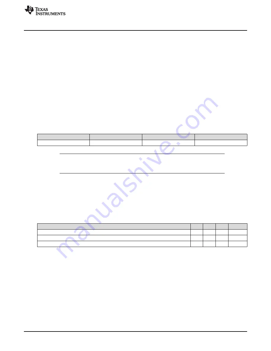 Texas Instruments bq76920EVM Скачать руководство пользователя страница 3