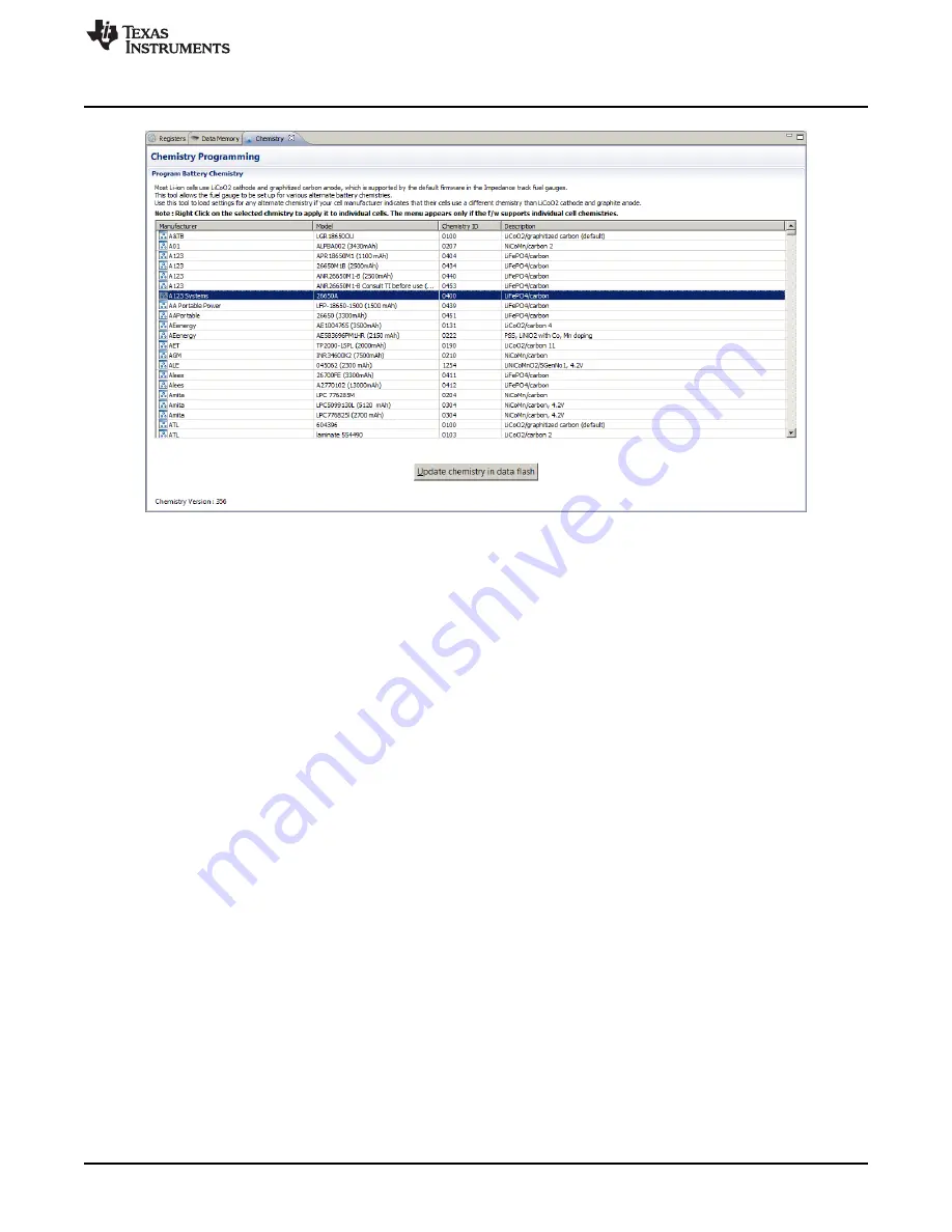 Texas Instruments bq76920EVM Скачать руководство пользователя страница 19