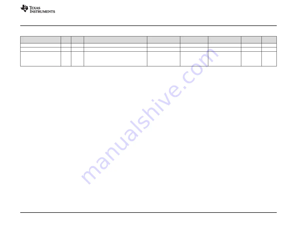 Texas Instruments bq76920EVM Скачать руководство пользователя страница 39