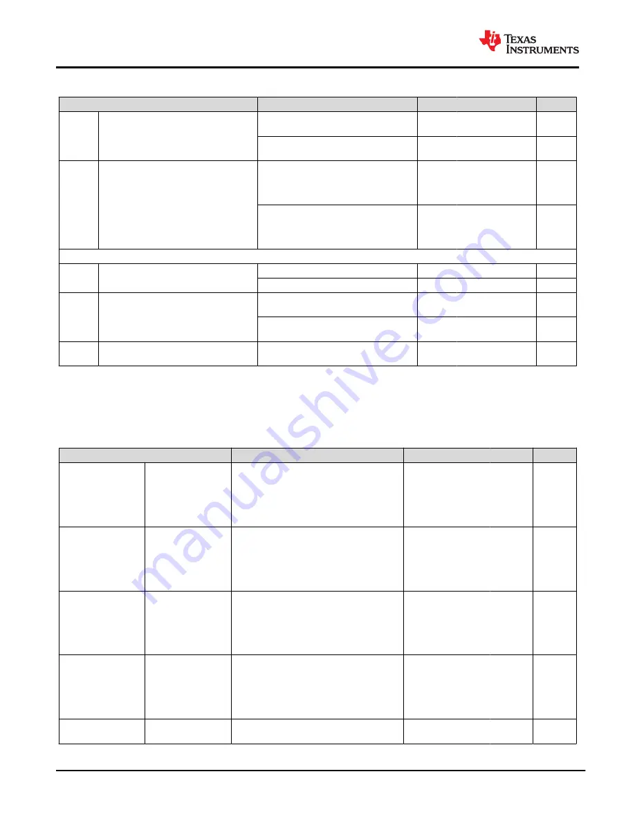 Texas Instruments BQ76942 Manual Download Page 18