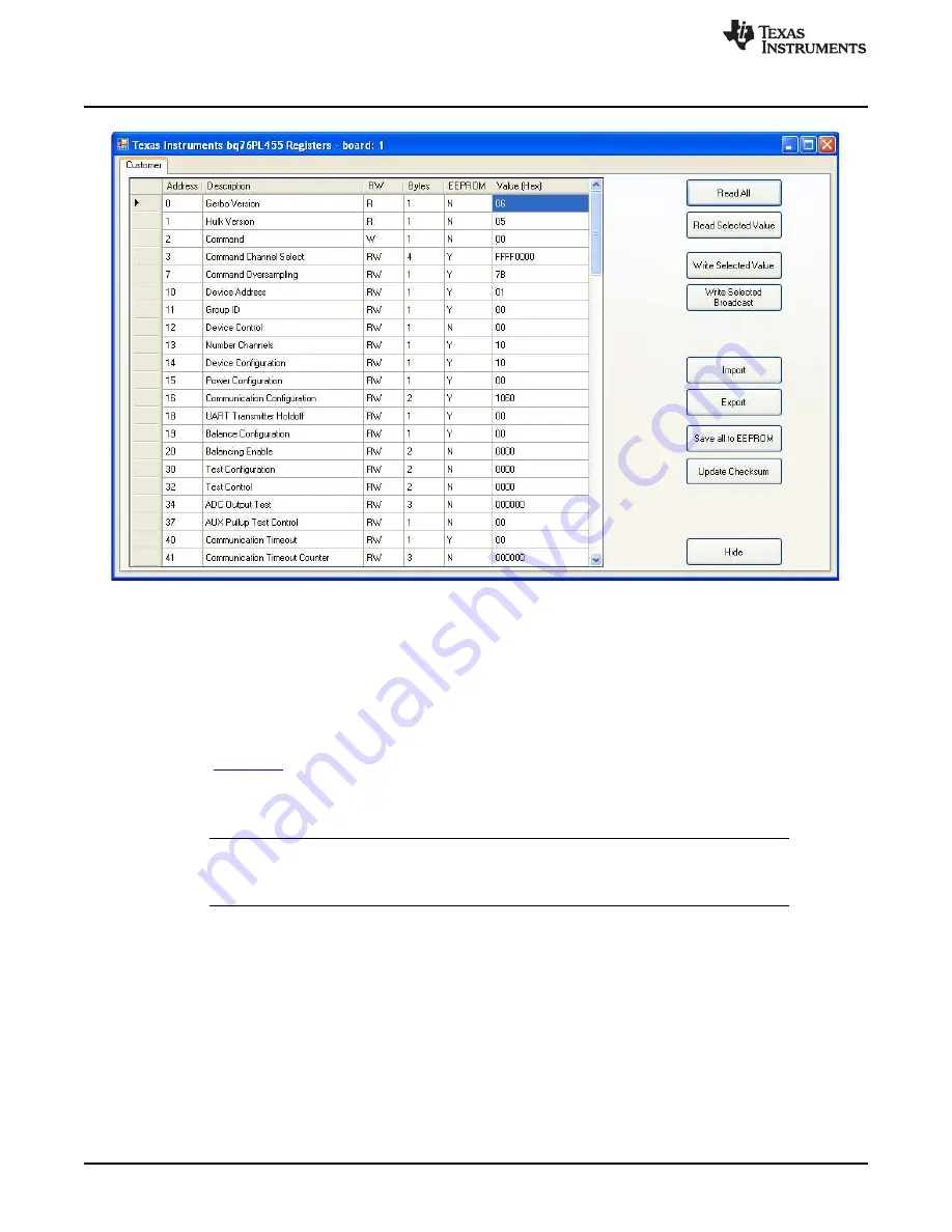 Texas Instruments bq76PL455A-Q1 User Manual Download Page 28