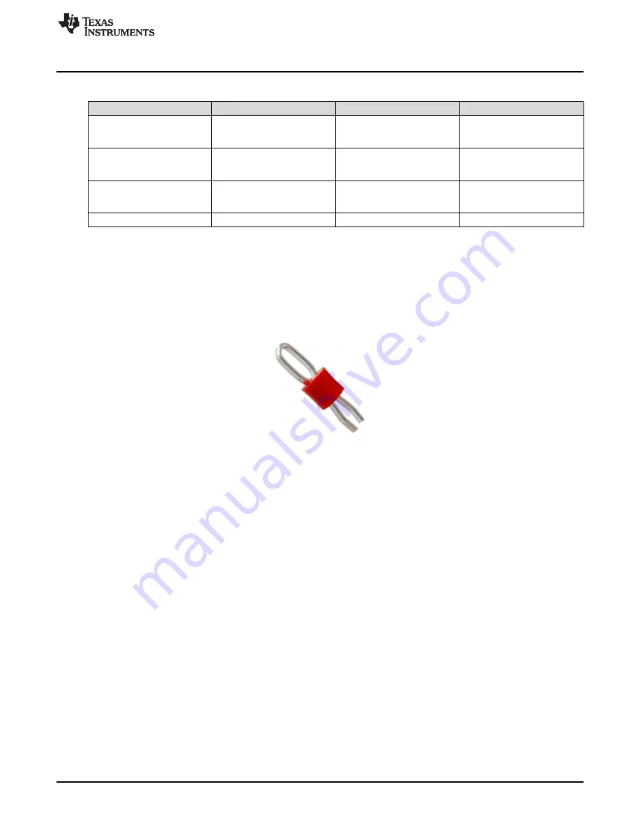 Texas Instruments BQ79600-Q1 Скачать руководство пользователя страница 5