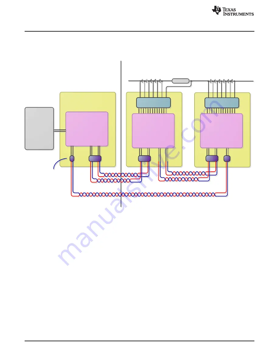 Texas Instruments BQ79606EVM User Manual Download Page 6