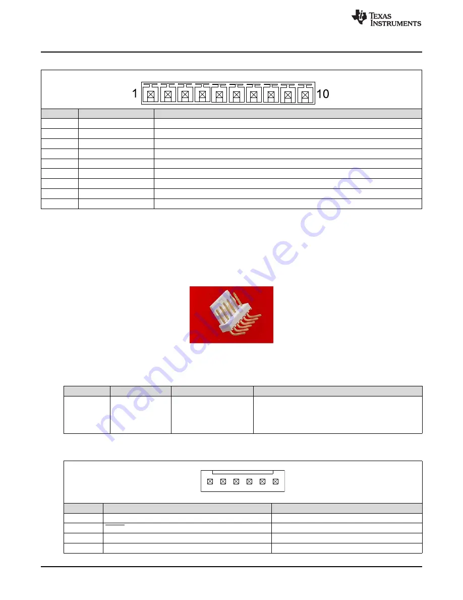 Texas Instruments BQ79606EVM Скачать руководство пользователя страница 8