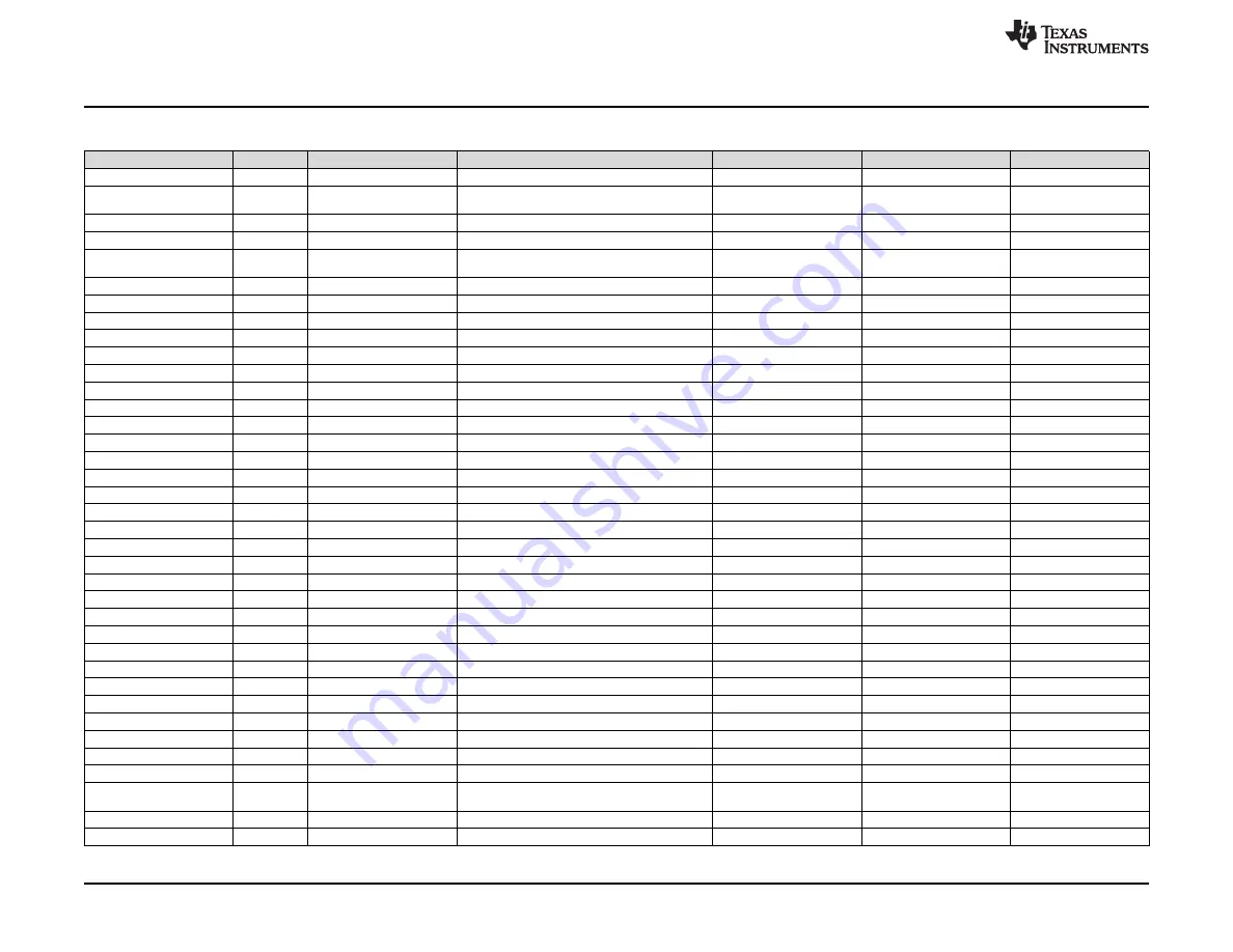 Texas Instruments bqTESLA bq500414Q User Manual Download Page 10