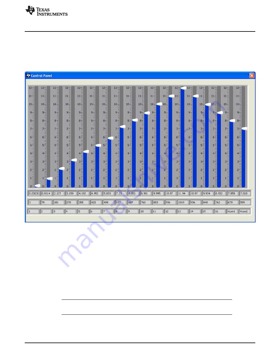 Texas Instruments BUF16821EVM-USB User Manual Download Page 25