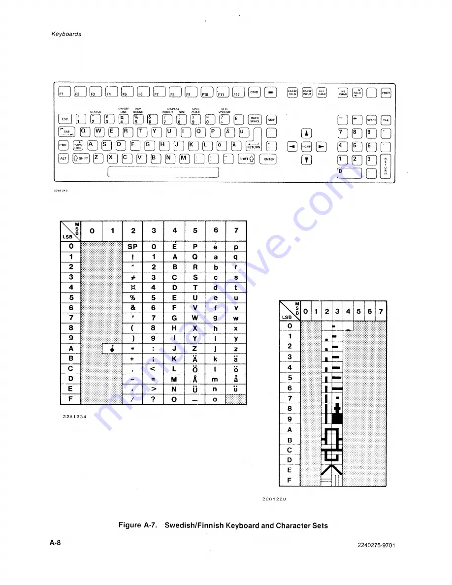 Texas Instruments Business System 300A Скачать руководство пользователя страница 89