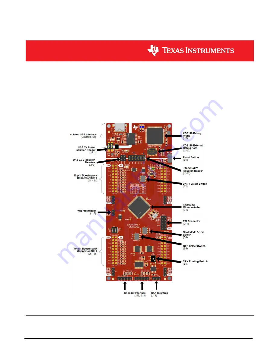 Texas Instruments C2000 F28003x Series User Manual Download Page 1