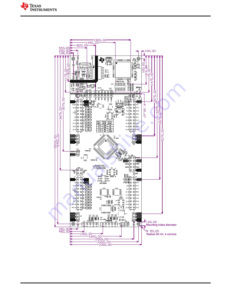 Texas Instruments C2000 F28003x Series User Manual Download Page 21