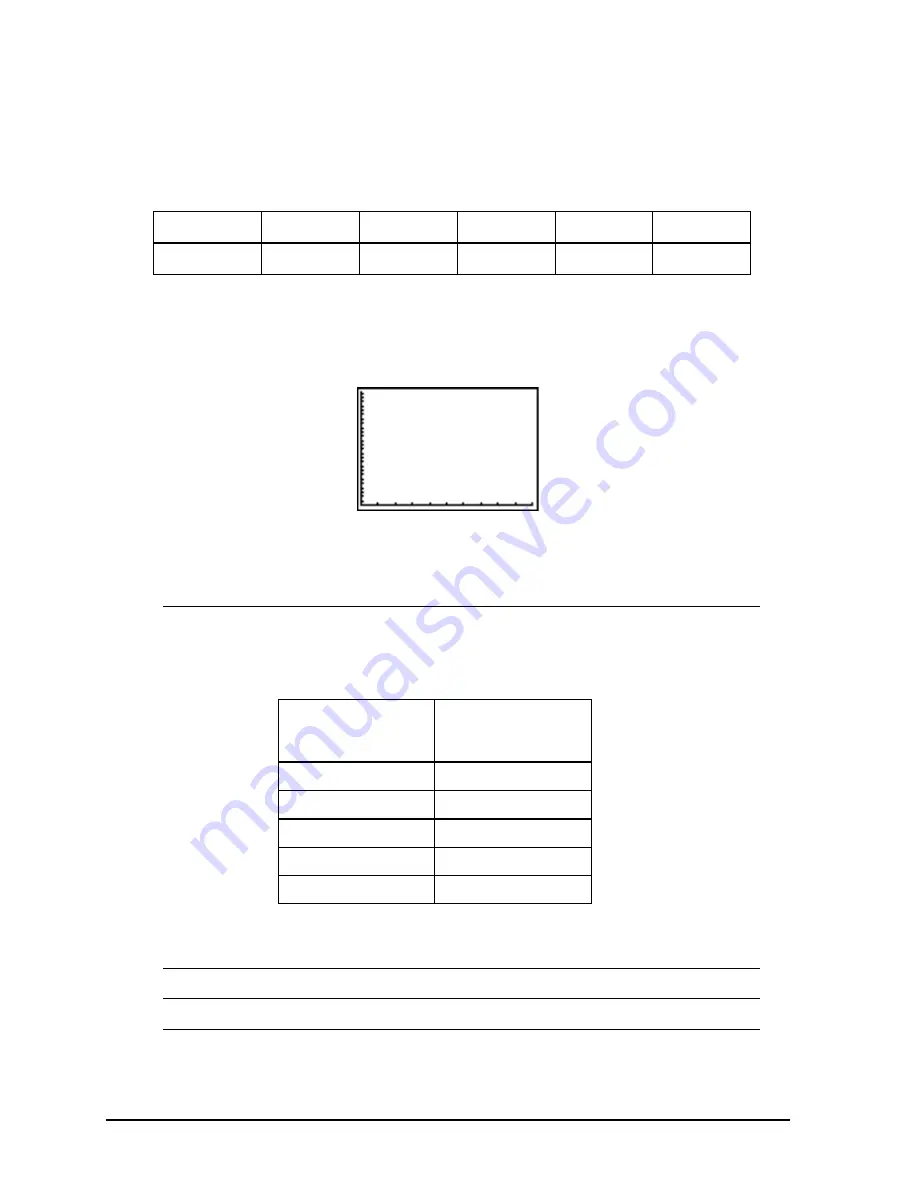 Texas Instruments CBL 2 Getting Started Manual Download Page 44