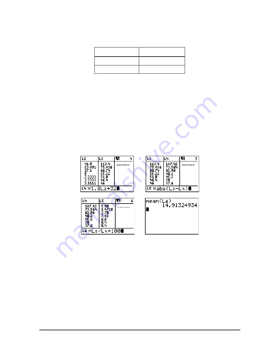 Texas Instruments CBL 2 Скачать руководство пользователя страница 65