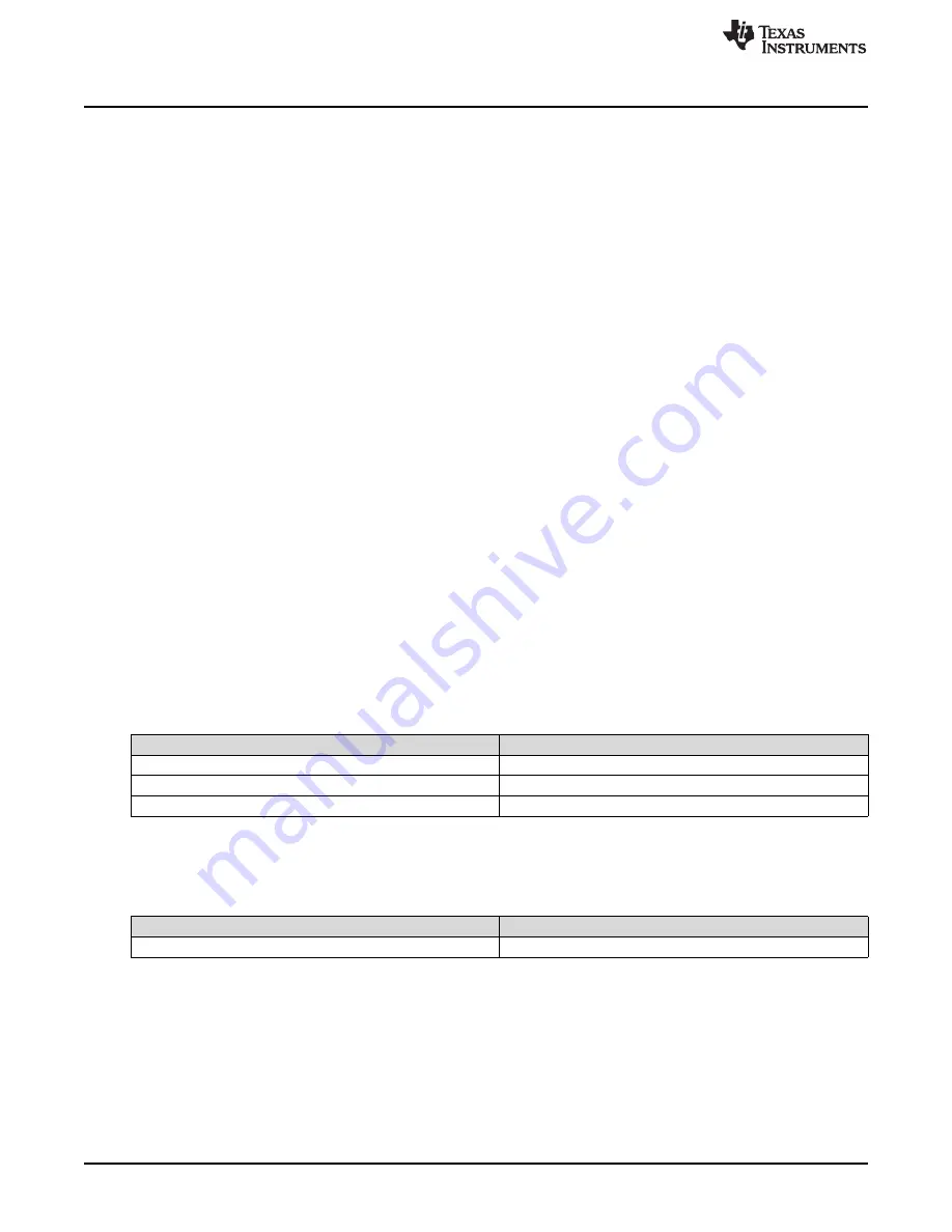 Texas Instruments CC13 Series Application Report Download Page 4