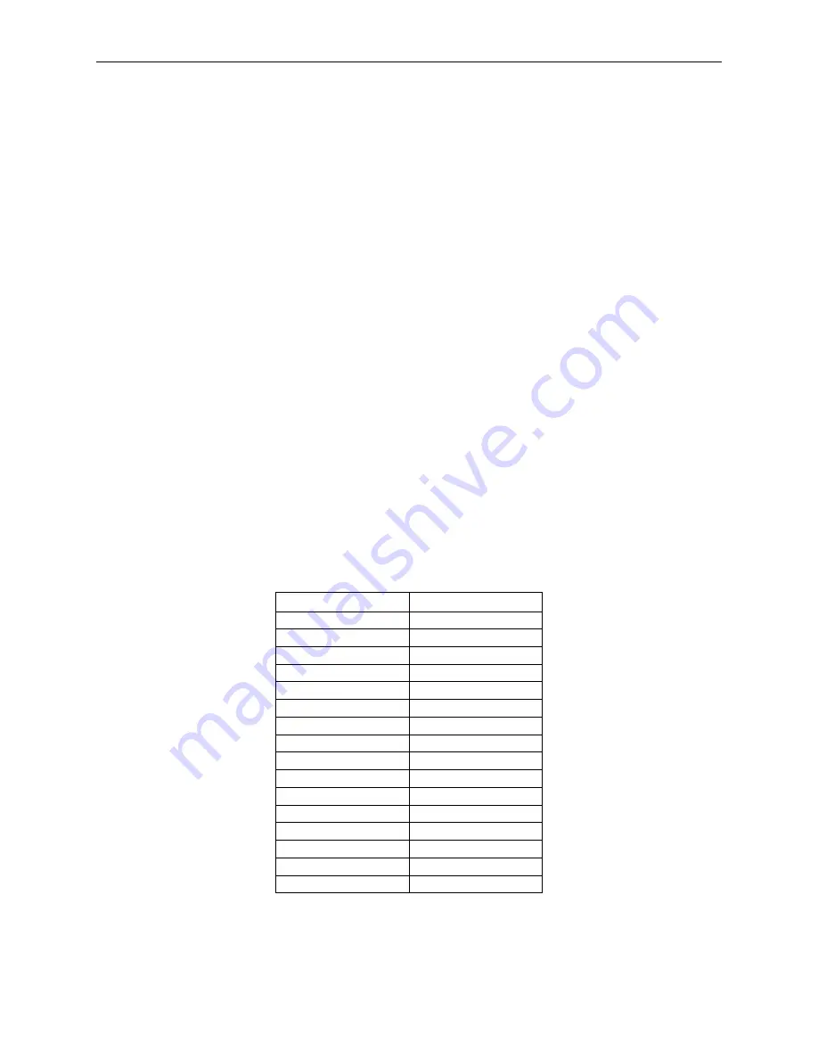 Texas Instruments CC2430ZDK User Manual Download Page 13