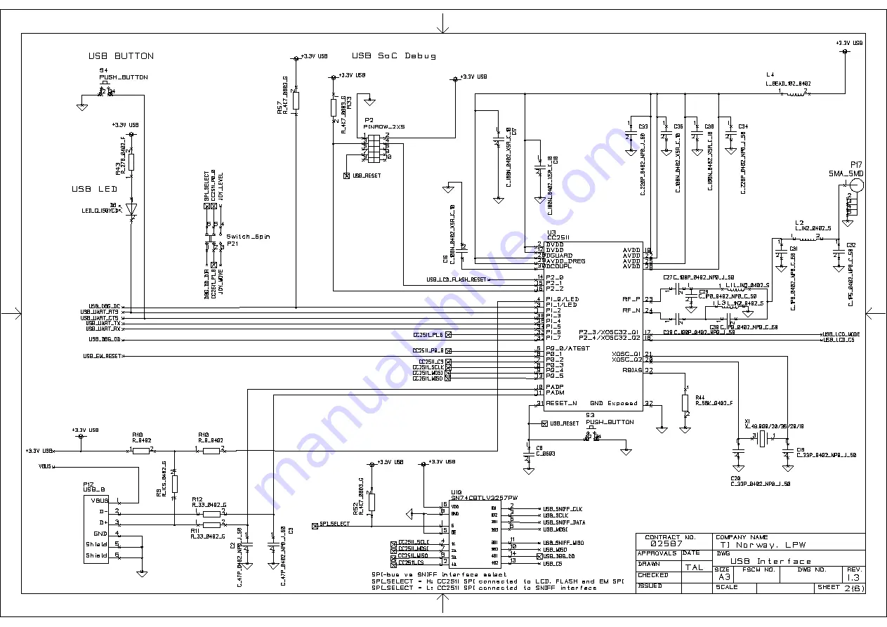 Texas Instruments CC2520 Скачать руководство пользователя страница 36