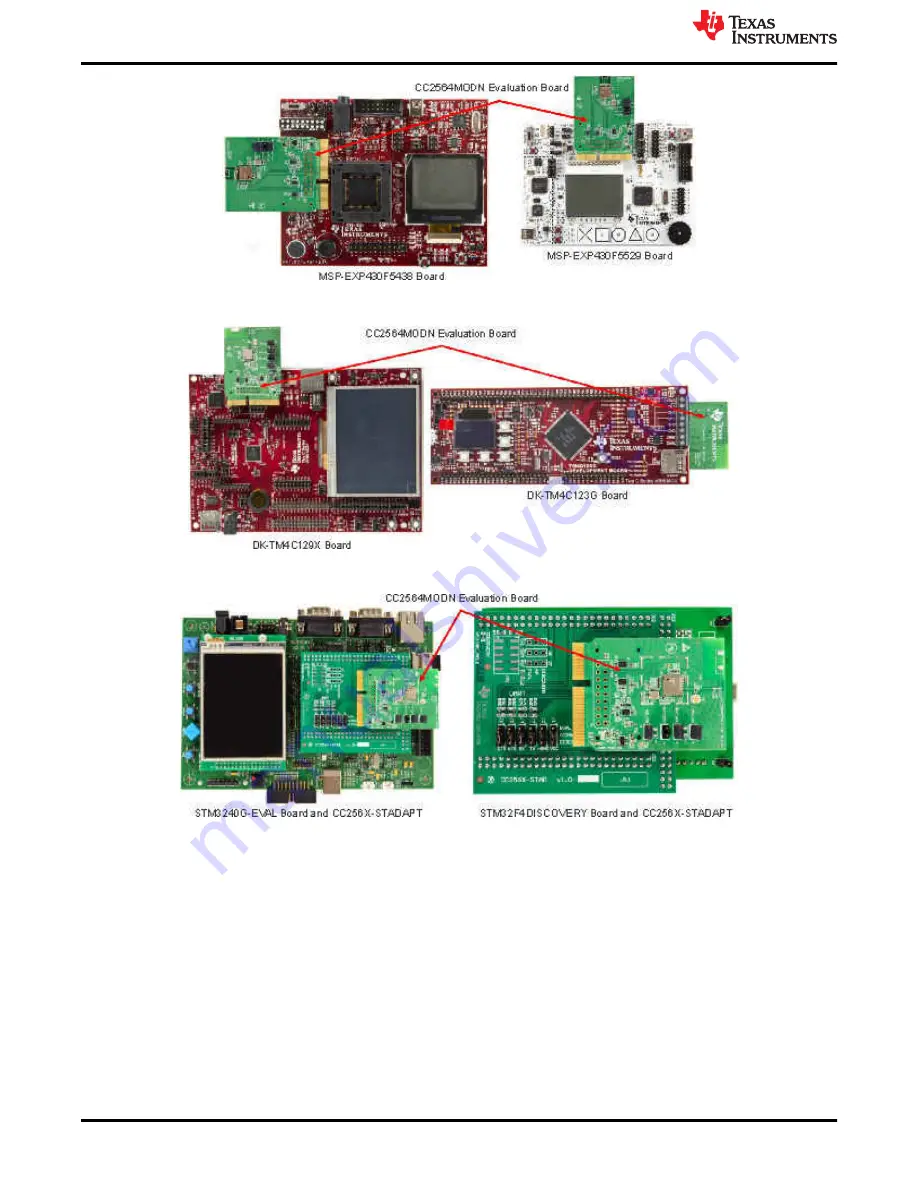 Texas Instruments CC2564BRVMT Скачать руководство пользователя страница 6