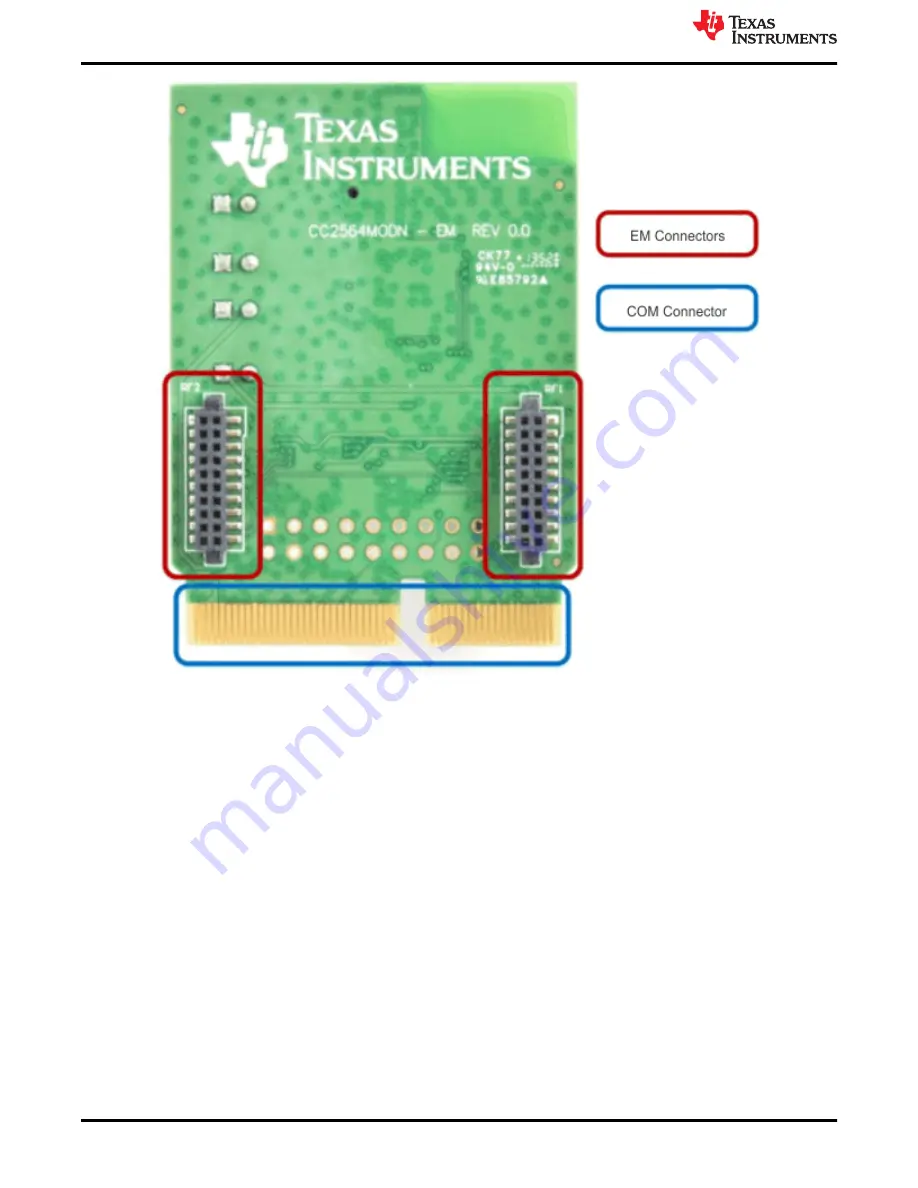 Texas Instruments CC2564BRVMT Скачать руководство пользователя страница 8