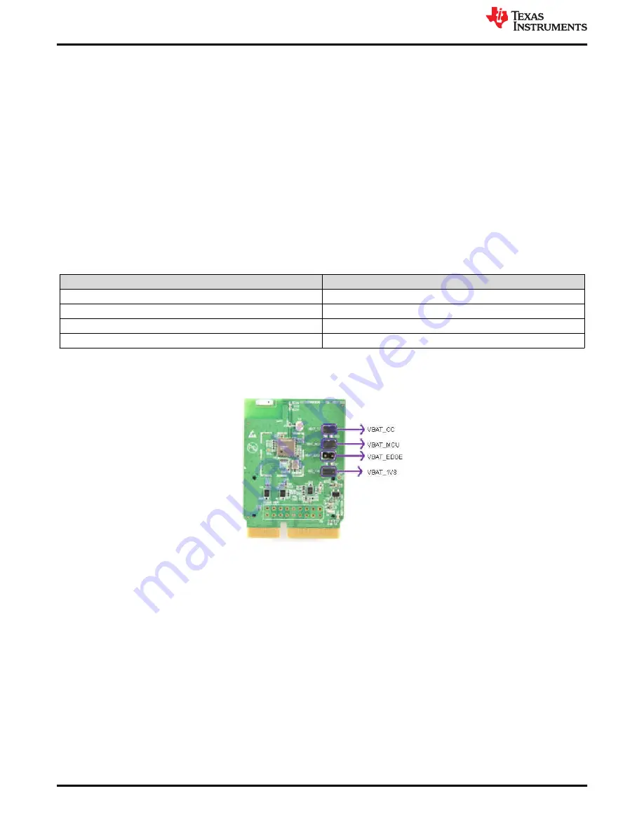 Texas Instruments CC2564BRVMT Скачать руководство пользователя страница 12