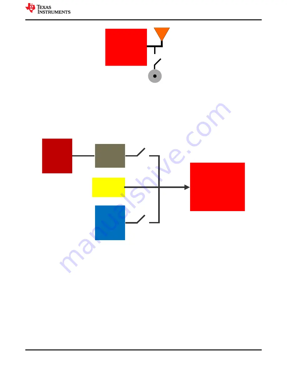 Texas Instruments CC2564MODNEM User Manual Download Page 13