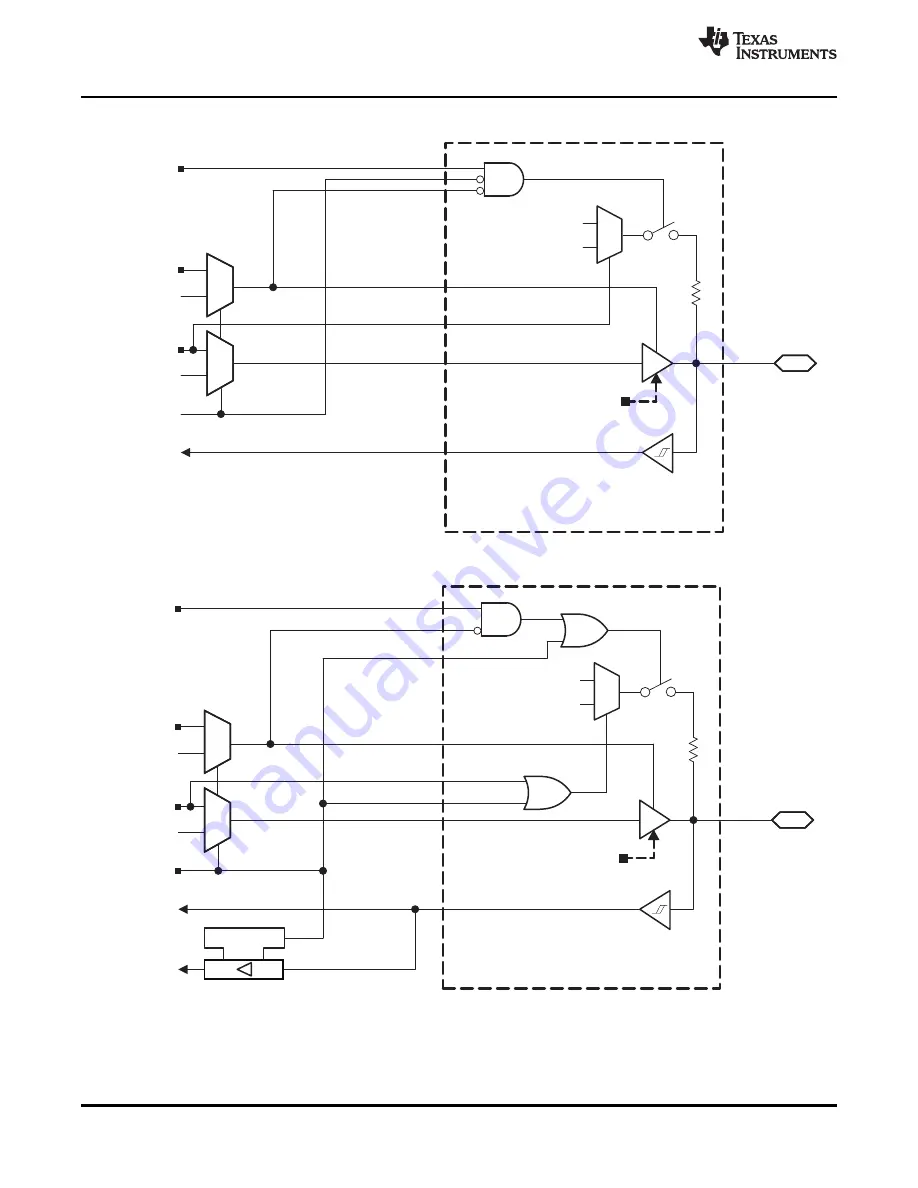 Texas Instruments CC430F5133 Скачать руководство пользователя страница 104