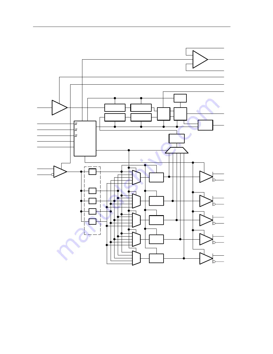 Texas Instruments CDC7005 User Manual Download Page 10