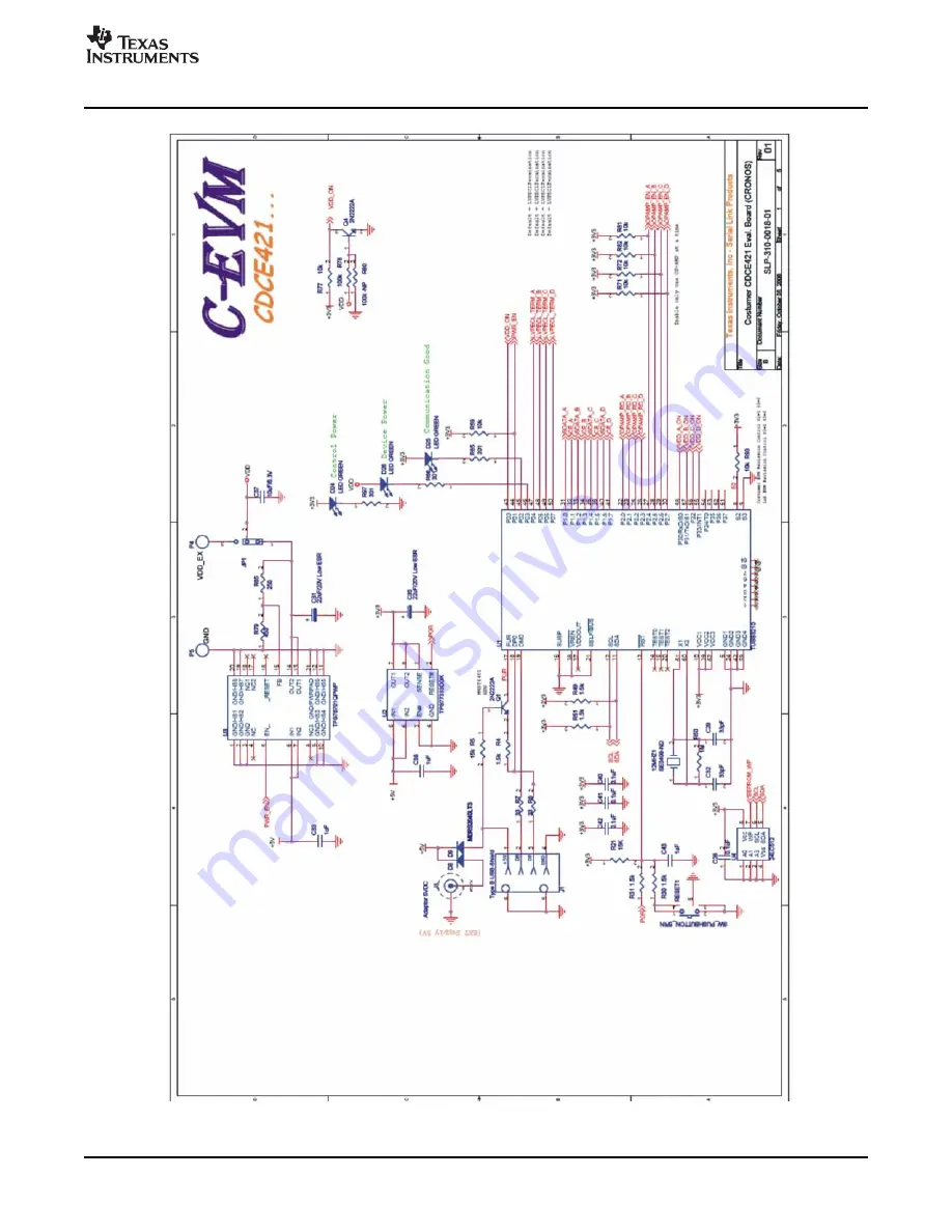 Texas Instruments CDCE421EVM User Manual Download Page 15