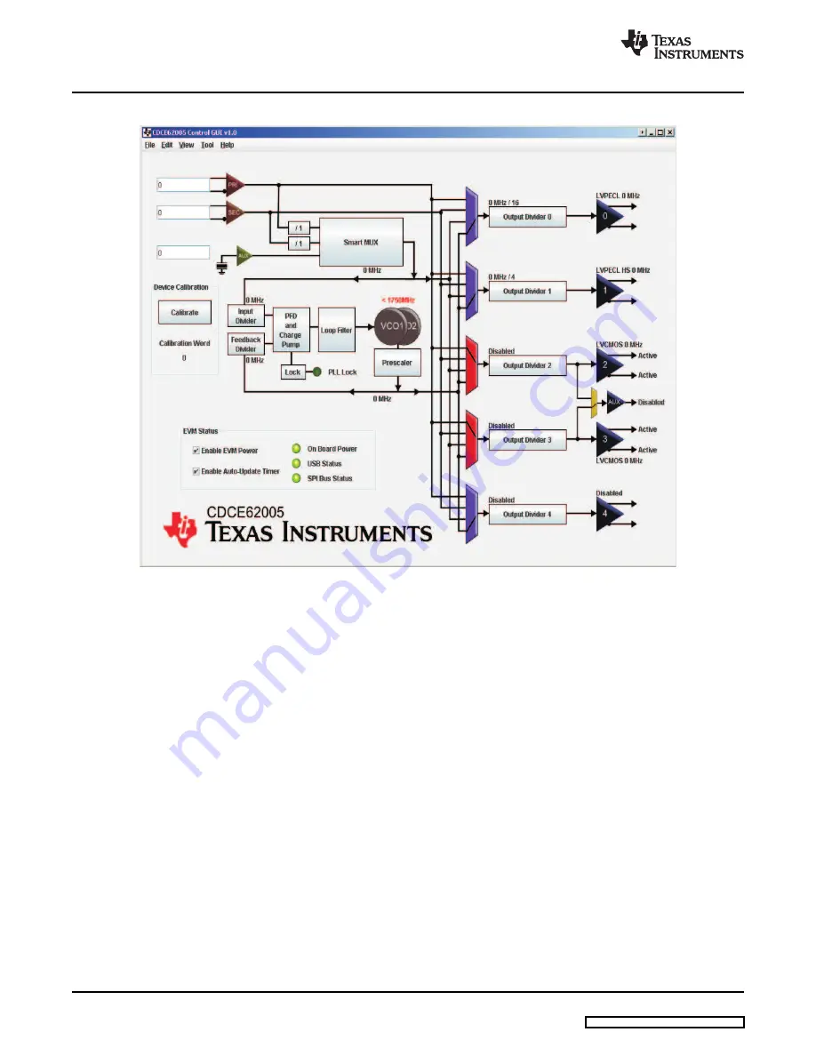 Texas Instruments CDCE62005 User Manual Download Page 4