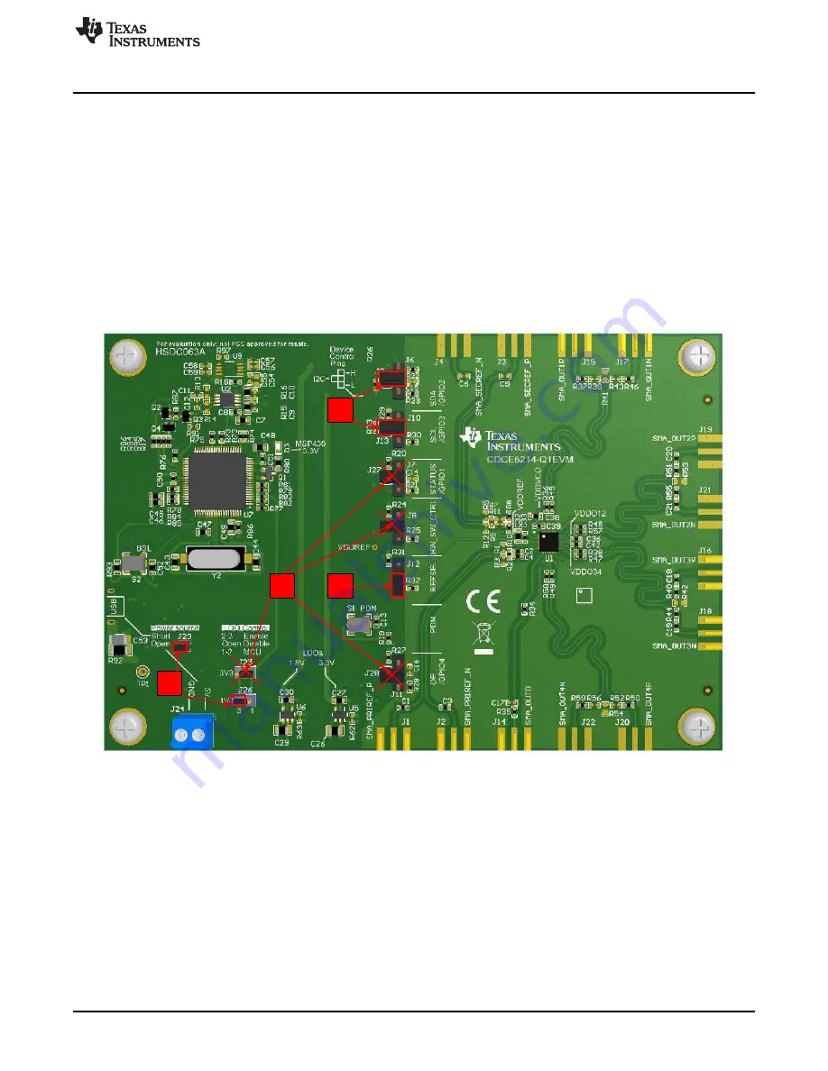 Texas Instruments CDCE6214-Q1EVM User Manual Download Page 5