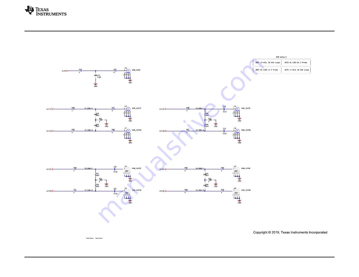 Texas Instruments CDCE6214-Q1EVM User Manual Download Page 21