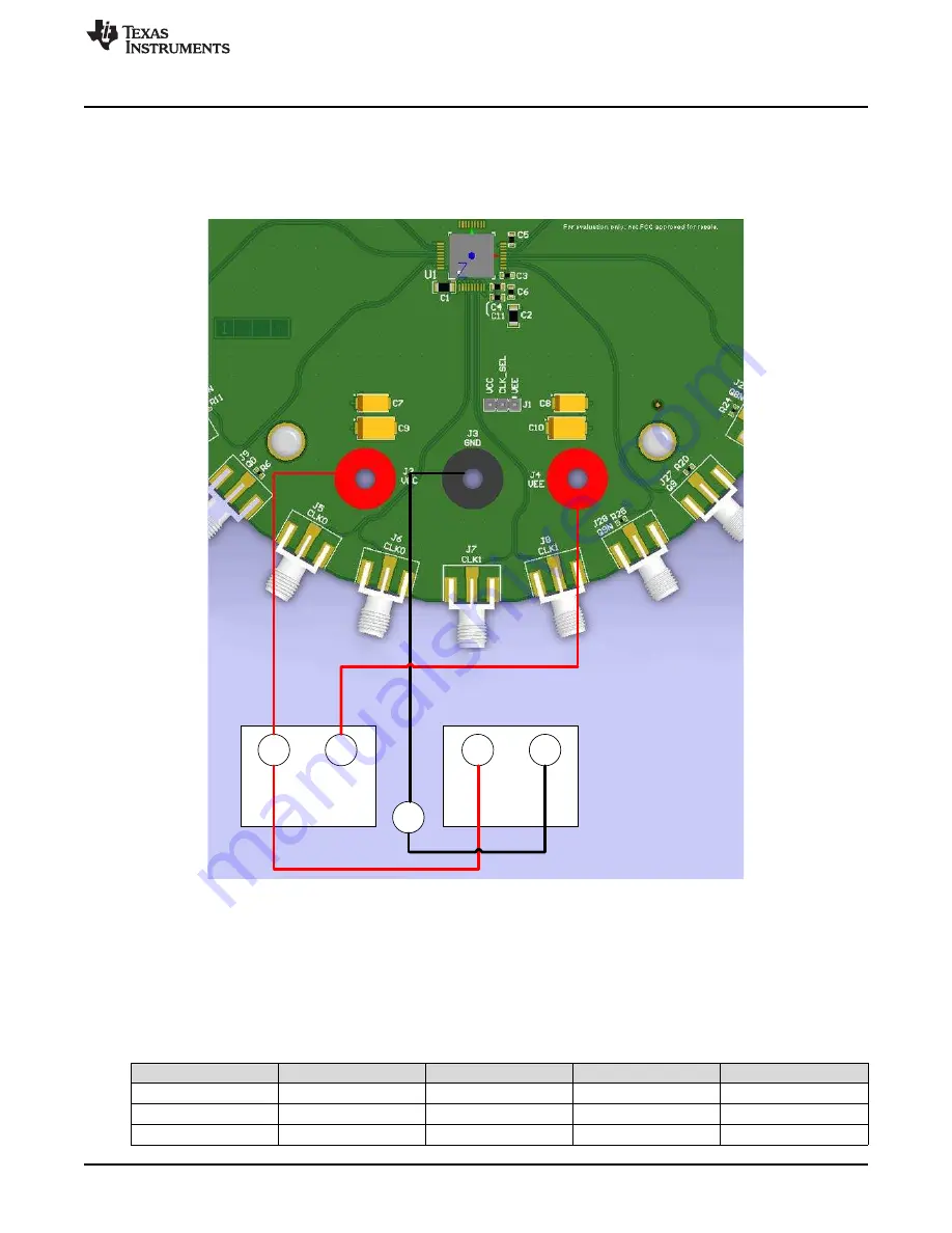 Texas Instruments CDCLVP111EVM-CVAL Скачать руководство пользователя страница 3