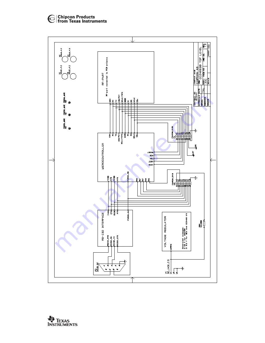 Texas Instruments Chipcon CC2400DBK User Manual Download Page 14