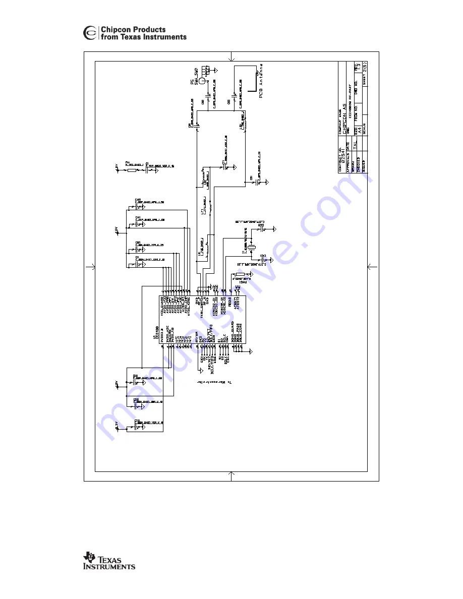 Texas Instruments Chipcon CC2400DBK User Manual Download Page 15