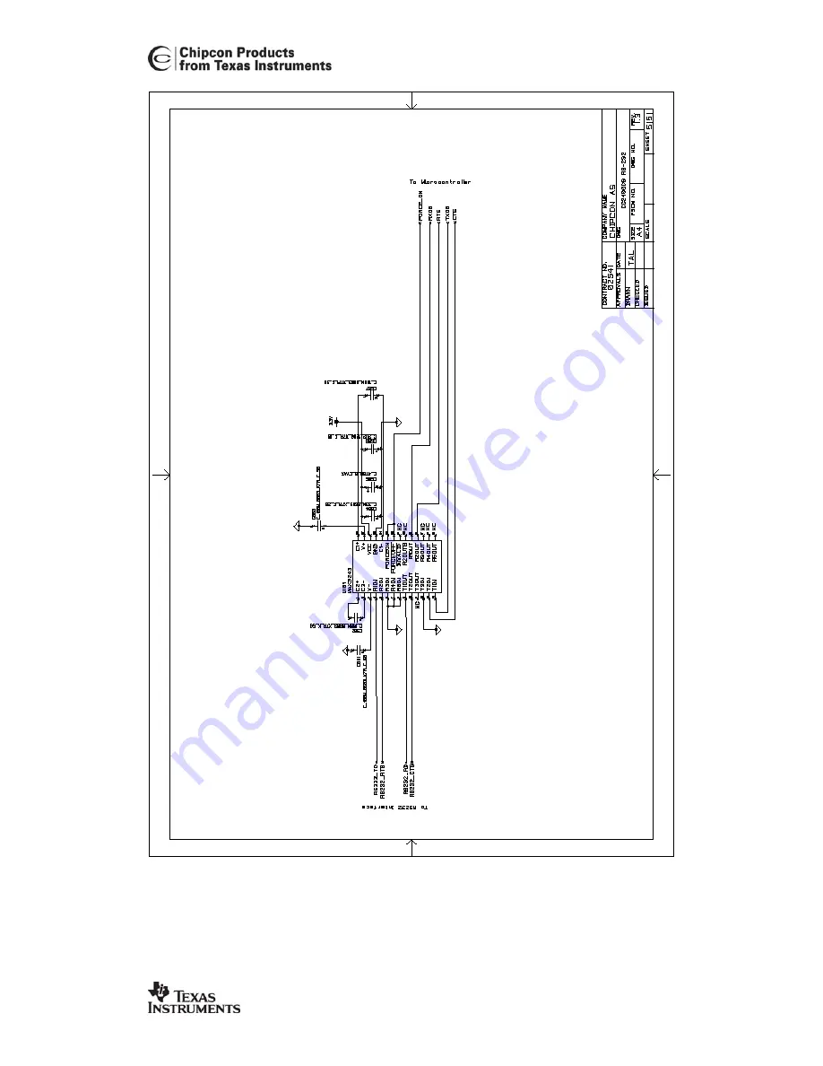 Texas Instruments Chipcon CC2400DBK User Manual Download Page 18