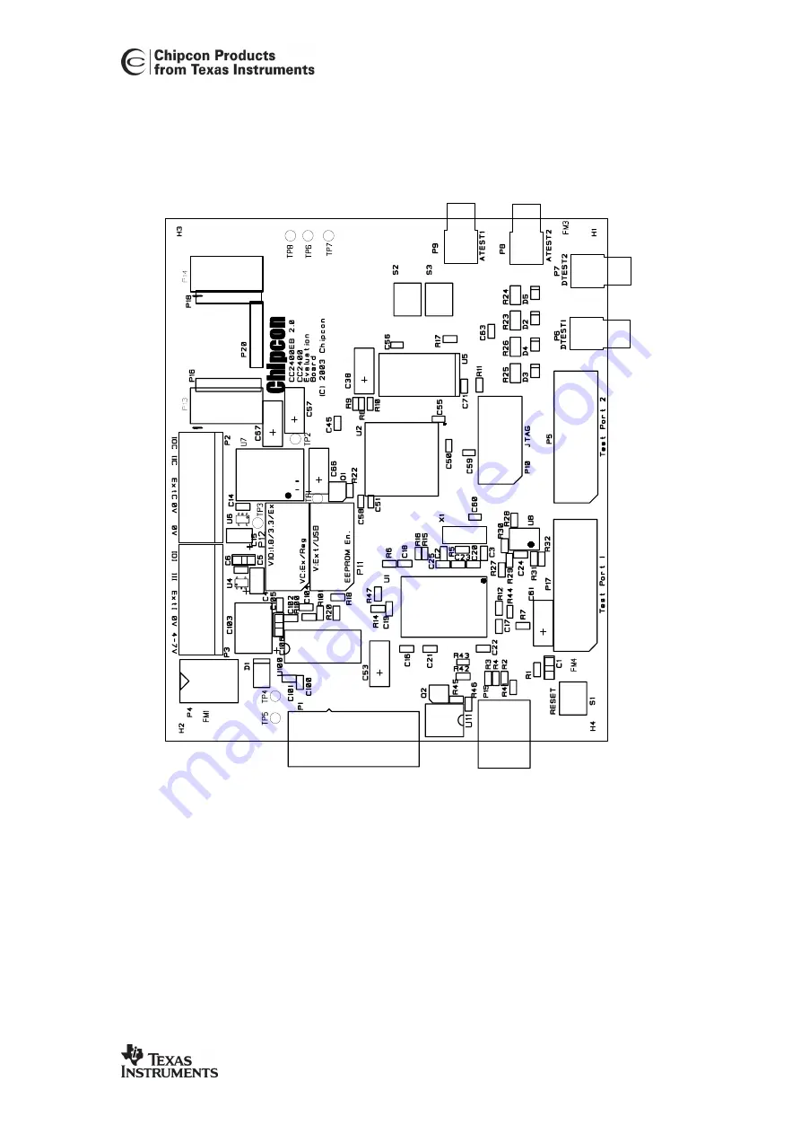 Texas Instruments Chipcon CC2420DK User Manual Download Page 16