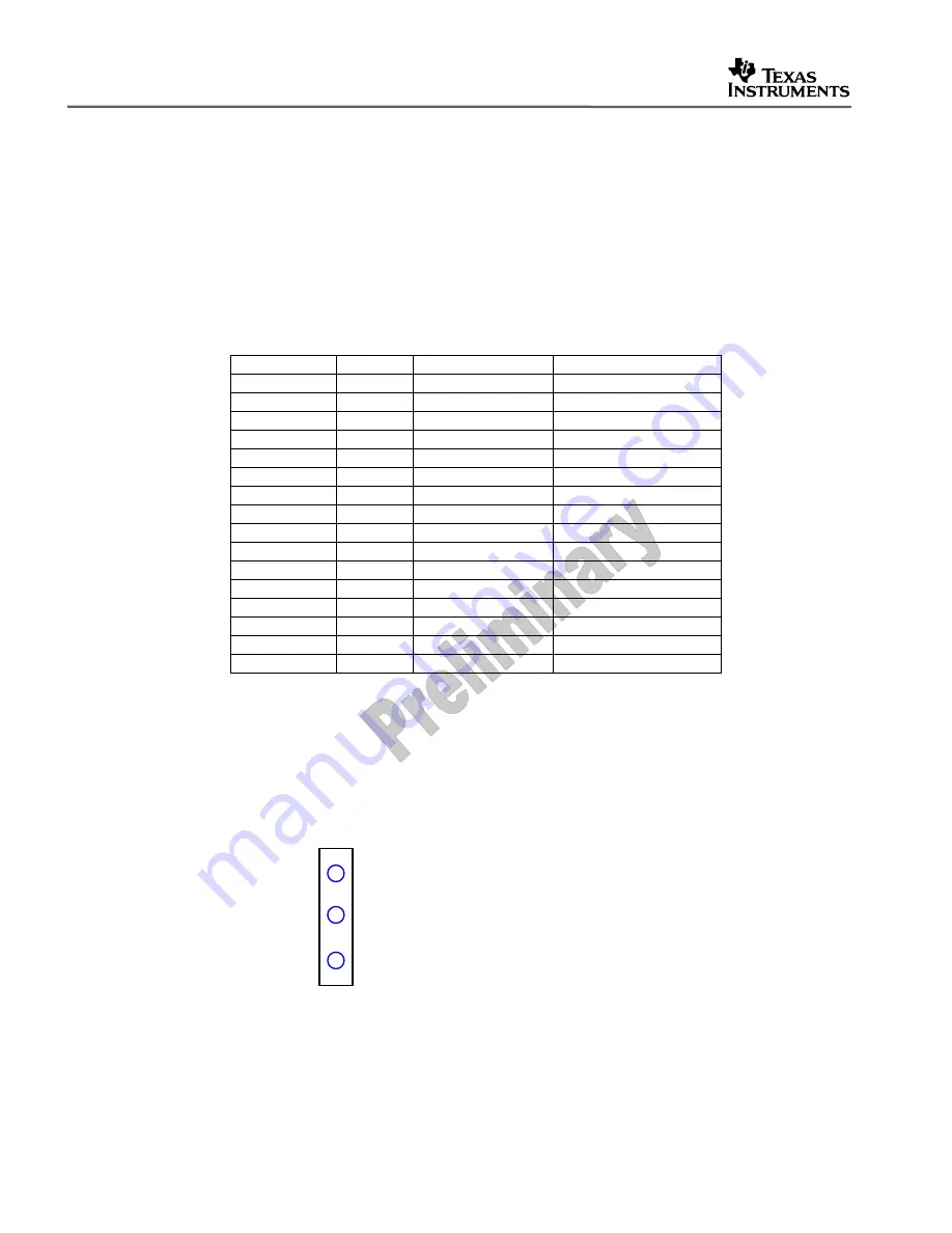 Texas Instruments CI2EVM BoC Скачать руководство пользователя страница 11