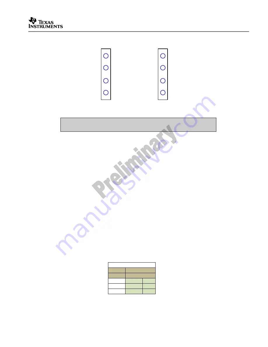 Texas Instruments CI2EVM BoC Скачать руководство пользователя страница 22