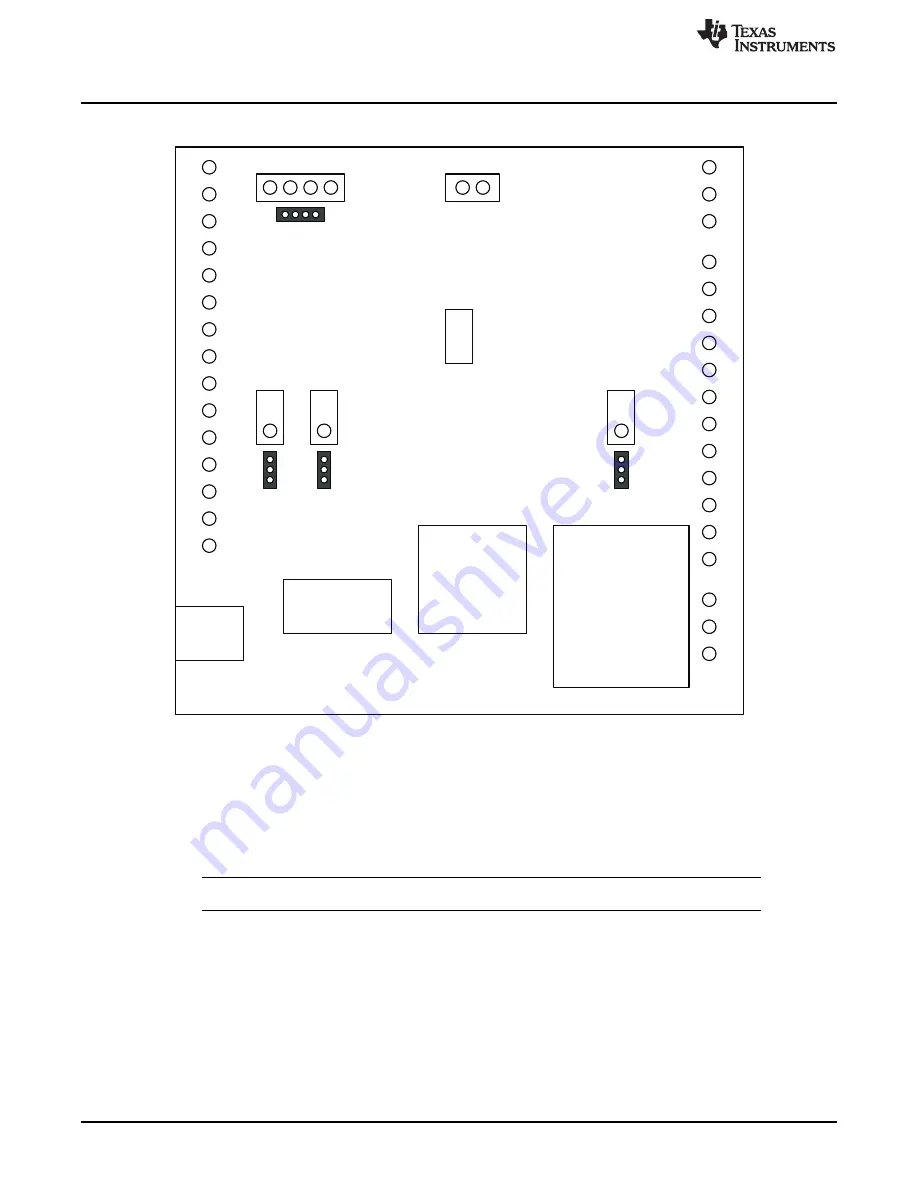 Texas Instruments CPG004DRV88 EVM Series Скачать руководство пользователя страница 2