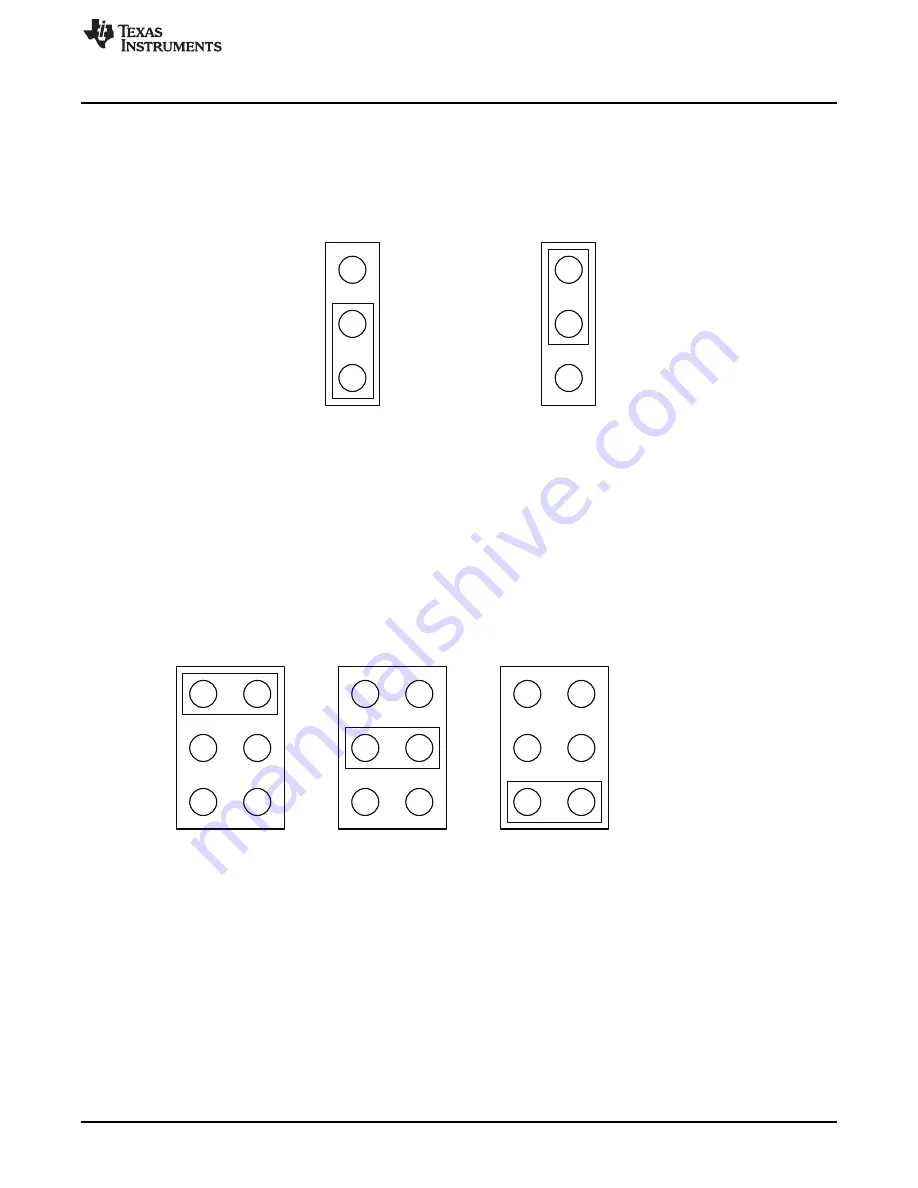 Texas Instruments CPG004DRV88 EVM Series Скачать руководство пользователя страница 3