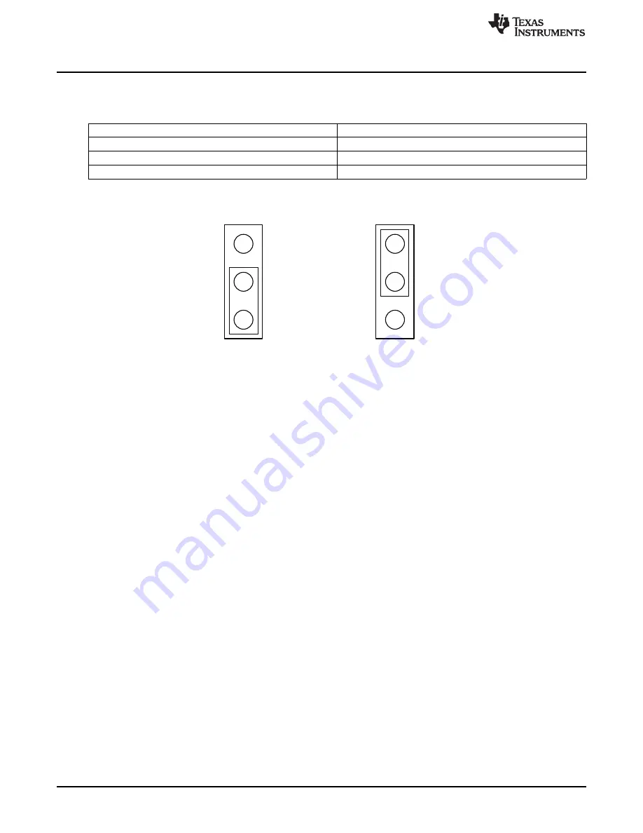 Texas Instruments CPG004DRV88 EVM Series Скачать руководство пользователя страница 4