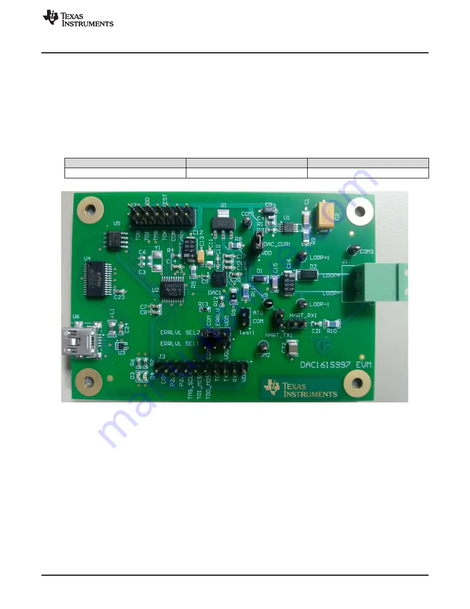 Texas Instruments DAC161S997 User Manual Download Page 3