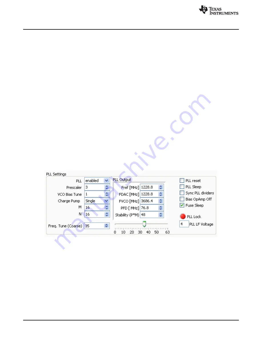 Texas Instruments DAC3482 User Manual Download Page 4