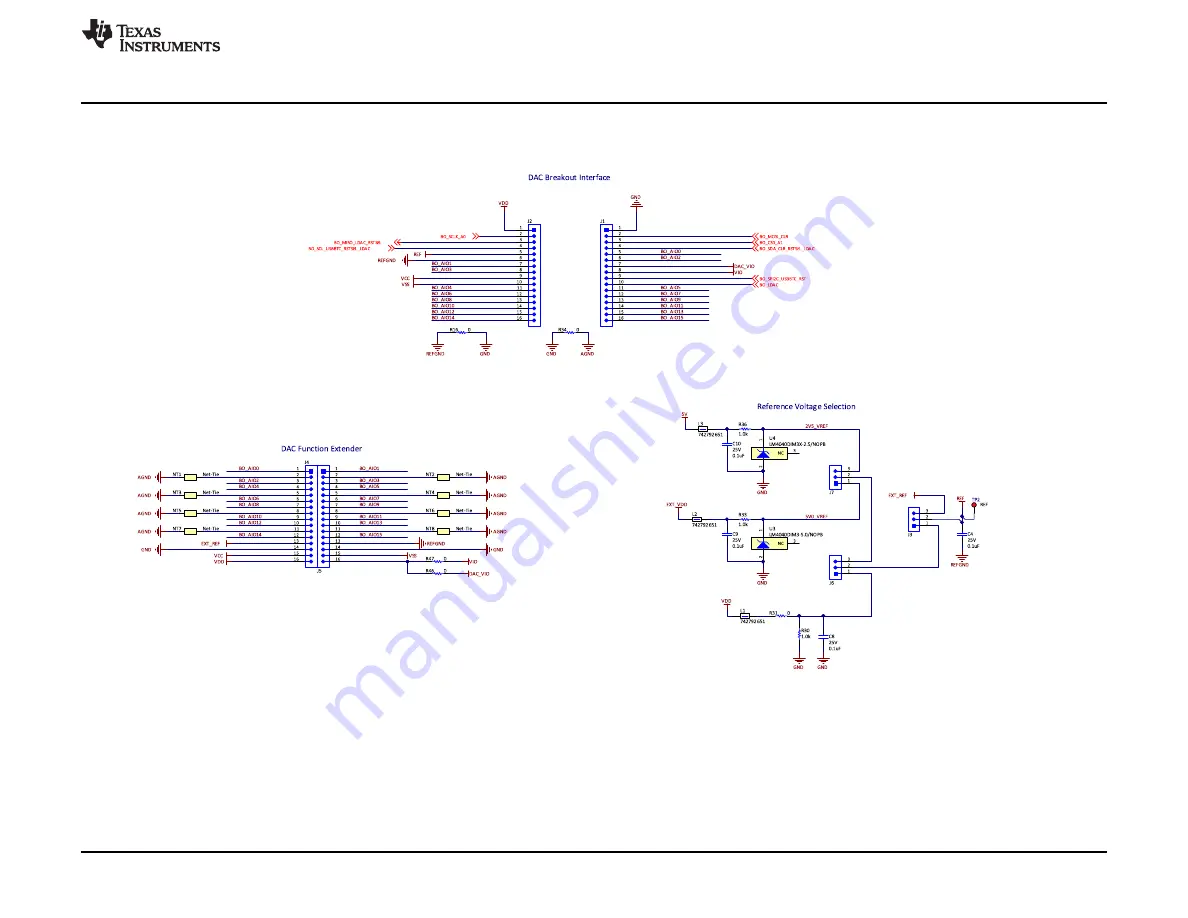 Texas Instruments DAC43401 User Manual Download Page 23