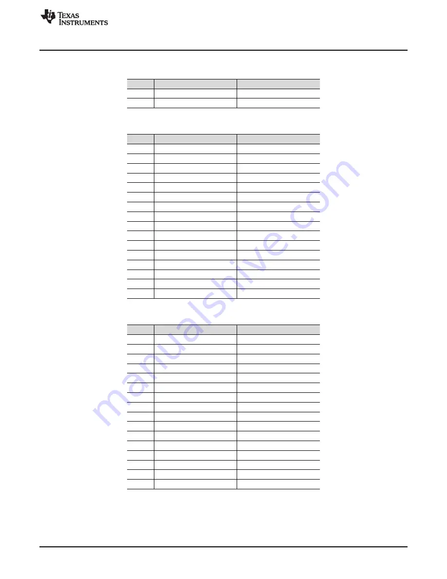 Texas Instruments DAC53608 User Manual Download Page 11