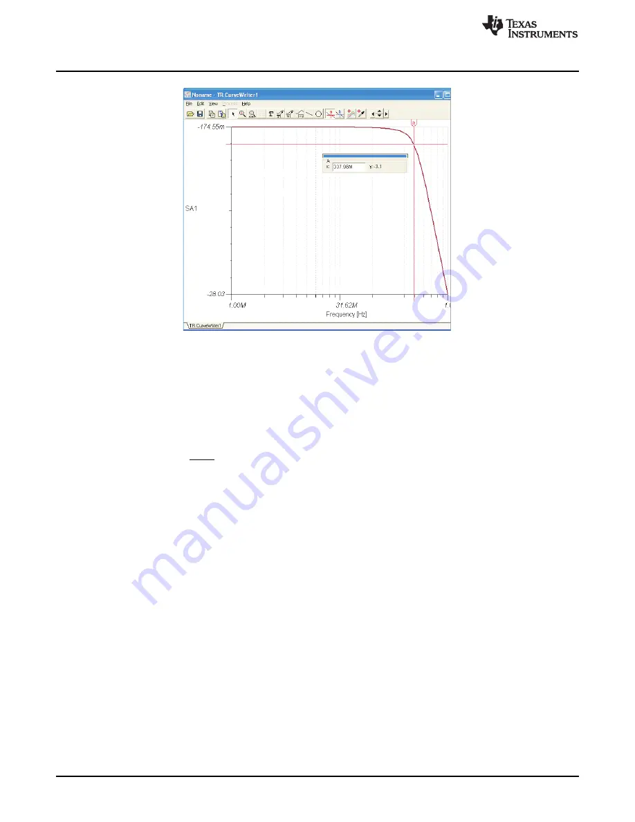 Texas Instruments DAC5668EVM Скачать руководство пользователя страница 10