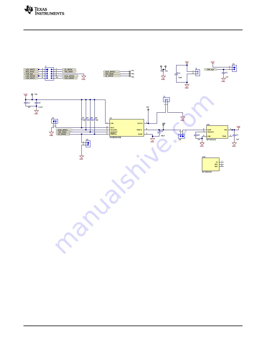 Texas Instruments DAC80501 User Manual Download Page 11