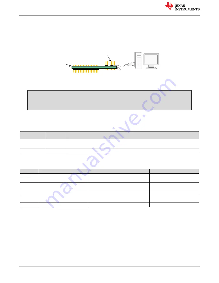 Texas Instruments DAC82002EVM Скачать руководство пользователя страница 6