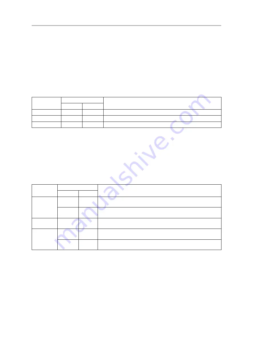 Texas Instruments DAC8534 User Manual Download Page 22