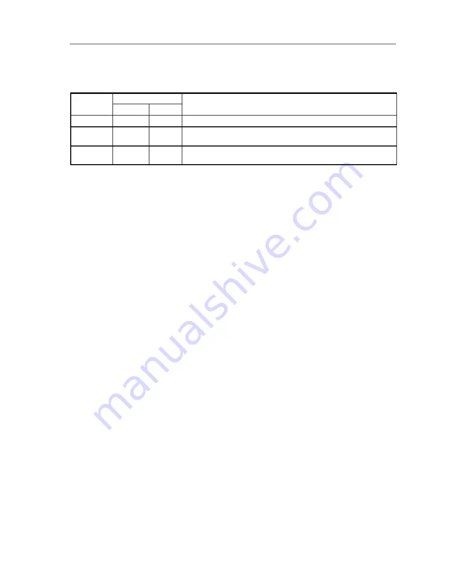 Texas Instruments DAC8534 User Manual Download Page 23