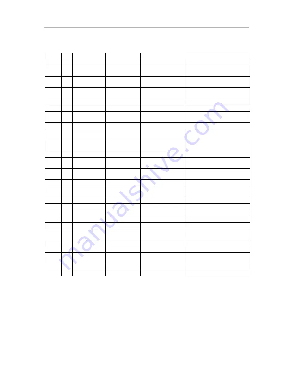 Texas Instruments DAC8541EVM User Manual Download Page 17