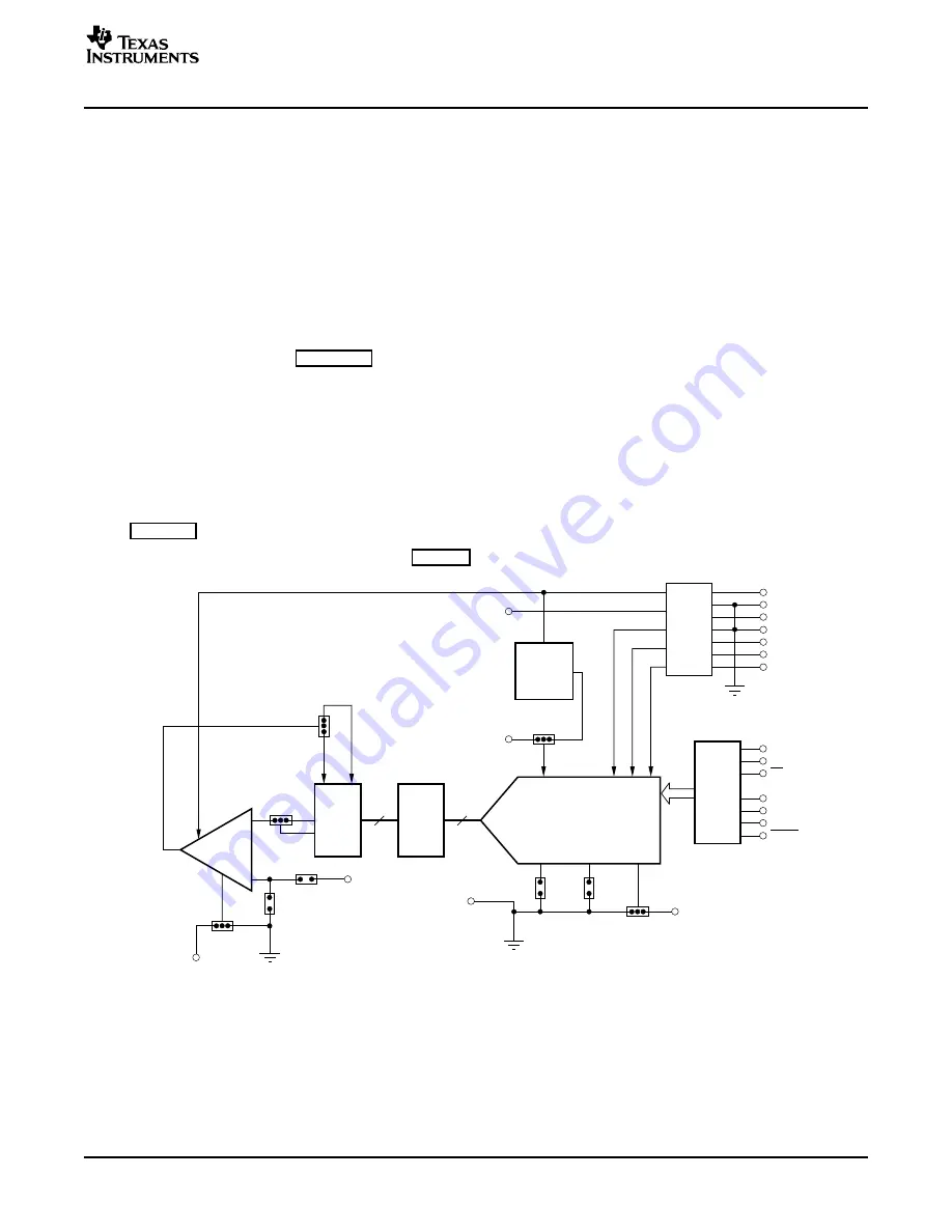 Texas Instruments DAC8554EVM Скачать руководство пользователя страница 3