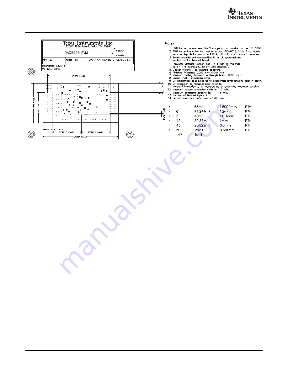 Texas Instruments DAC8555EVM Скачать руководство пользователя страница 10